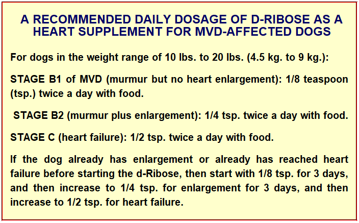 D-Ribose Dosage Chart