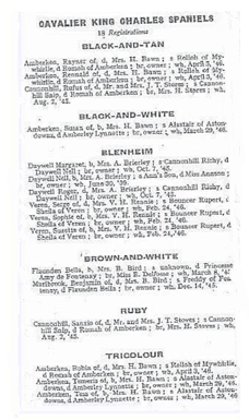 May 1945 CKCS Registrations